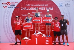IPPGroup Challenge Vietnam 2019 chào đón tân vương mới
