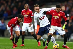 Dự đoán Tottenham vs MU, 18h30 ngày 25/7 (ICC 2019)