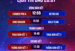 Trực tiếp GALACTICOS SUPER CUP 2019 vòng chung kết