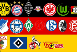 Lịch thi đấu VĐQG Đức, Bundesliga 2019/20