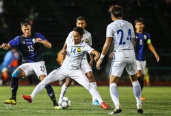 Link xem bóng đá trực tuyến U18 Lào vs U18 Timor Leste (16h00, 14/8)