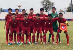 Lịch thi đấu vòng loại U16 châu Á: Việt Nam đối đầu Australia