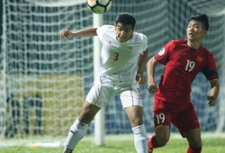 Nhận định U16 Iran vs U16 Maldives 22h15, 18/09 (Giải U16 châu Á)