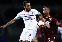 Dự đoán Torino vs AC Milan 02h00, ngày 27/09 (Serie A 2019/20)