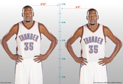 Cầu thủ NBA không thể khai man chiều cao và tuổi tác được nữa