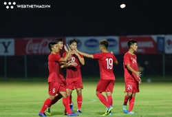 Danh sách đội hình U23 Việt Nam dự SEA Games 2019: Nòng cốt cho VCK châu Á 2020