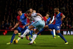 Xem trực tiếp West Ham vs Crystal Palace trên kênh nào?