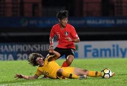 Trực tiếp U19 Hàn Quốc vs U19 Uzbekistan: Vé cho U19 Hàn Quốc