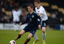 Nhận định U19 Scotland vs U19 Andorra 18h ngày 12/10 (VL U19 châu Âu)