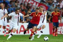 Dự đoán Na Uy vs Tây Ban Nha 01h45, 13/10 (Vòng loại Euro 2020)