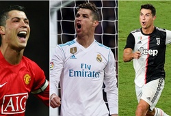 Ronaldo đạt 700 bàn và những thống kê thú vị suốt sự nghiệp