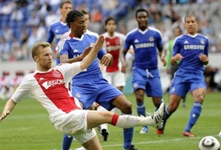 Didier Drogba nhận định trận Ajax đấu với Chelsea