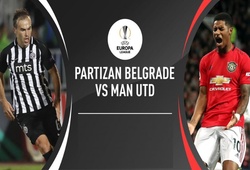 Lịch sử đối đầu Partizan vs MU: Quỷ đỏ chống lại lịch sử