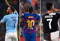 Sterling có phong độ tốt hơn cả Messi và Ronaldo trong năm 2019