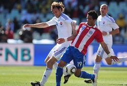 Soi kèo Bulgaria vs Paraguay 0h ngày 15/11 (Giao hữu Quốc tế ĐTQG)