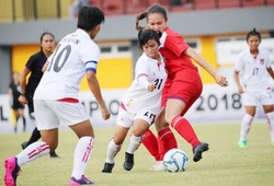 Kết quả nữ Philippines vs nữ Myanmar (0-0): Phần thưởng cho chủ nhà