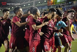 U23 châu Á 2020 khi nào đá tại Thái Lan?