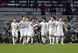 U23 Việt Nam được đăng ký tối đa 23 cầu thủ tại VCK châu Á 2020