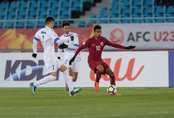 Nhận định U23 Uzbekistan vs U23 Iran 17h15, 09/01 (Giải U23 châu Á)