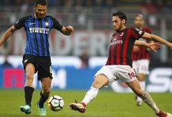 Soi kèo Inter Milan vs AC Milan 02h45, 10/02 (VĐQG Italia 2019/20)