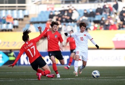 14 năm, ĐT nữ Việt Nam chỉ ghi được 4 bàn thắng vào lưới Hàn Quốc