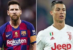 Ronaldo và Messi dẫn đầu đội hình ghi nhiều bàn nhất châu Âu