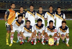 Hai cầu thủ Lào bị AFC cấm thi đấu vĩnh viễn vì bán độ
