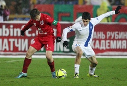 Trực tiếp Krylia Sovetov vs Orenburg: Thất vọng nối dài