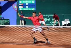 Kết quả Quần vợt Việt Nam tại vòng play-offs Davis Cup nhóm 2 thế giới
