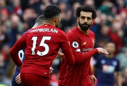 Liverpool khi nào vô địch sau khi Man City thua MU?