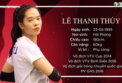 [CHÂN DUNG VĐV] Lê Thanh Thúy - phụ công xinh đẹp làng bóng chuyền