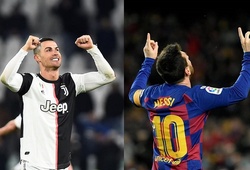 Messi và Ronaldo đứng đầu xếp hạng các cấp bậc tiền đạo trên thế giới