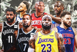 10 ngôi sao bị trừ lương nhiều nhất nếu NBA huỷ bỏ