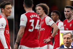 Arsenal đụng độ với các cầu thủ về tiền lương như thế nào?