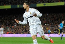 Ronaldo có màn ăn mừng lịch sử trước Barca cách đây tròn 8 năm