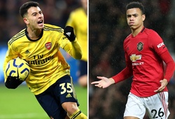 MU và Arsenal tự hào trong top 50 tài năng tuổi teen hàng đầu thế giới