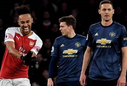 MU đứng sau cả Arsenal và Liverpool ở bảng xếp hạng mọi thời đại