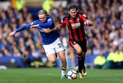 Nhận định Everton vs Bournemouth, 22h00 ngày 26/07, Ngoại hạng Anh