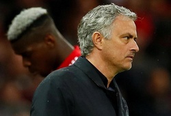 Đâu là 4 sai lầm của Jose Mourinho góp phần khiến Man Utd khủng hoảng?