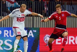 Nhận định tỷ lệ cược kèo bóng đá tài xỉu trận Belarus vs Luxembourg