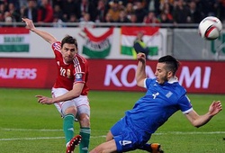 Nhận định tỷ lệ cược kèo bóng đá tài xỉu trận Hy Lạp vs Hungary