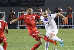 Nhận định tỷ lệ cược kèo bóng đá tài xỉu trận UAE vs Honduras