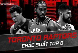 NBA 2018-19: Toronto Raptors cuối cùng đã chịu thay đổi!