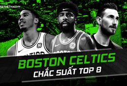 NBA 2018-19: Toàn NBA hãy chuẩn bị vì Boston Celtics đã sẵn sàng xưng bá khắp nơi