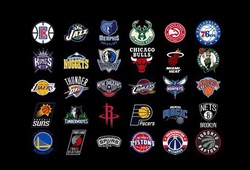 Nguồn gốc tên 30 đội bóng tại NBA (kỳ I)