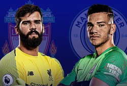 Phải mất bao nhiêu phút để có thể đánh bại Alisson và Ederson tại Ngoại hạng Anh mùa này?  