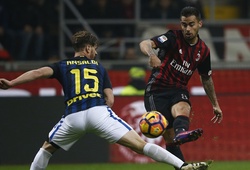 Nhận định tỷ lệ cược kèo bóng đá tài xỉu trận Inter Milan vs AC Milan