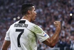 Ronaldo và canh bạc 250 triệu bảng của Juventus
