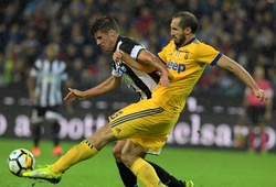 Nhận định tỷ lệ cược kèo bóng đá tài xỉu trận Empoli vs Juventus