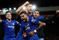 Đội hình Chelsea đá Europa League đêm nay sẽ xáo trộn khó tin thế nào?